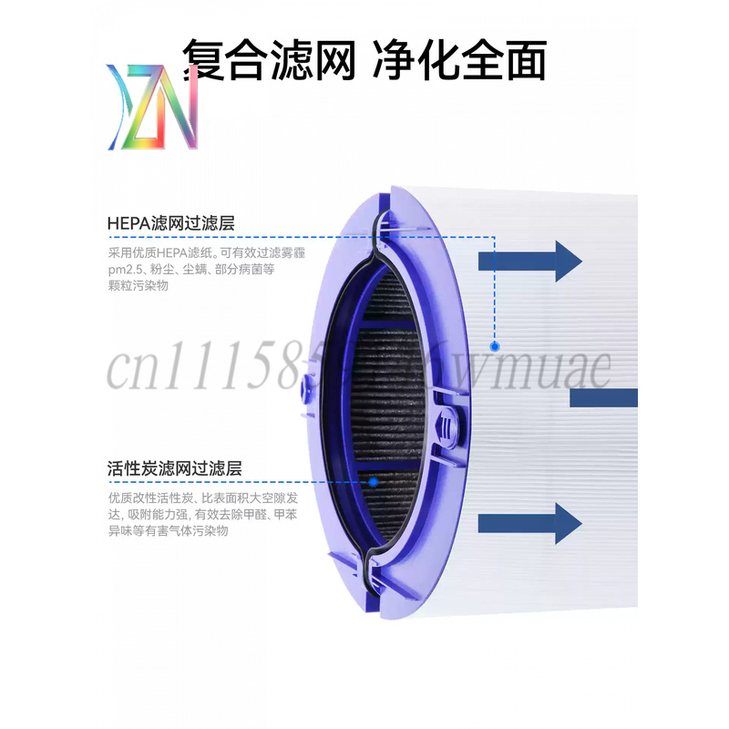 Per i filtri interni dei purif - Dyson Fan Tp07 recensione e prezzo
